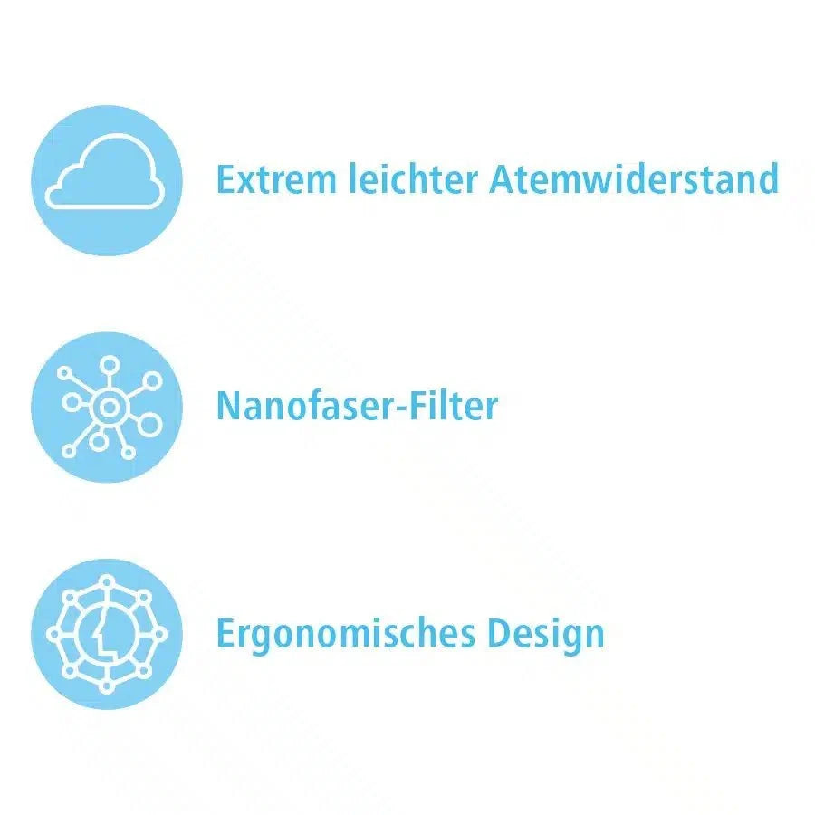 Air Queen partikelfiltrierender Mund-Nasen-Schutz CE2163 | Packung (1 Maske)