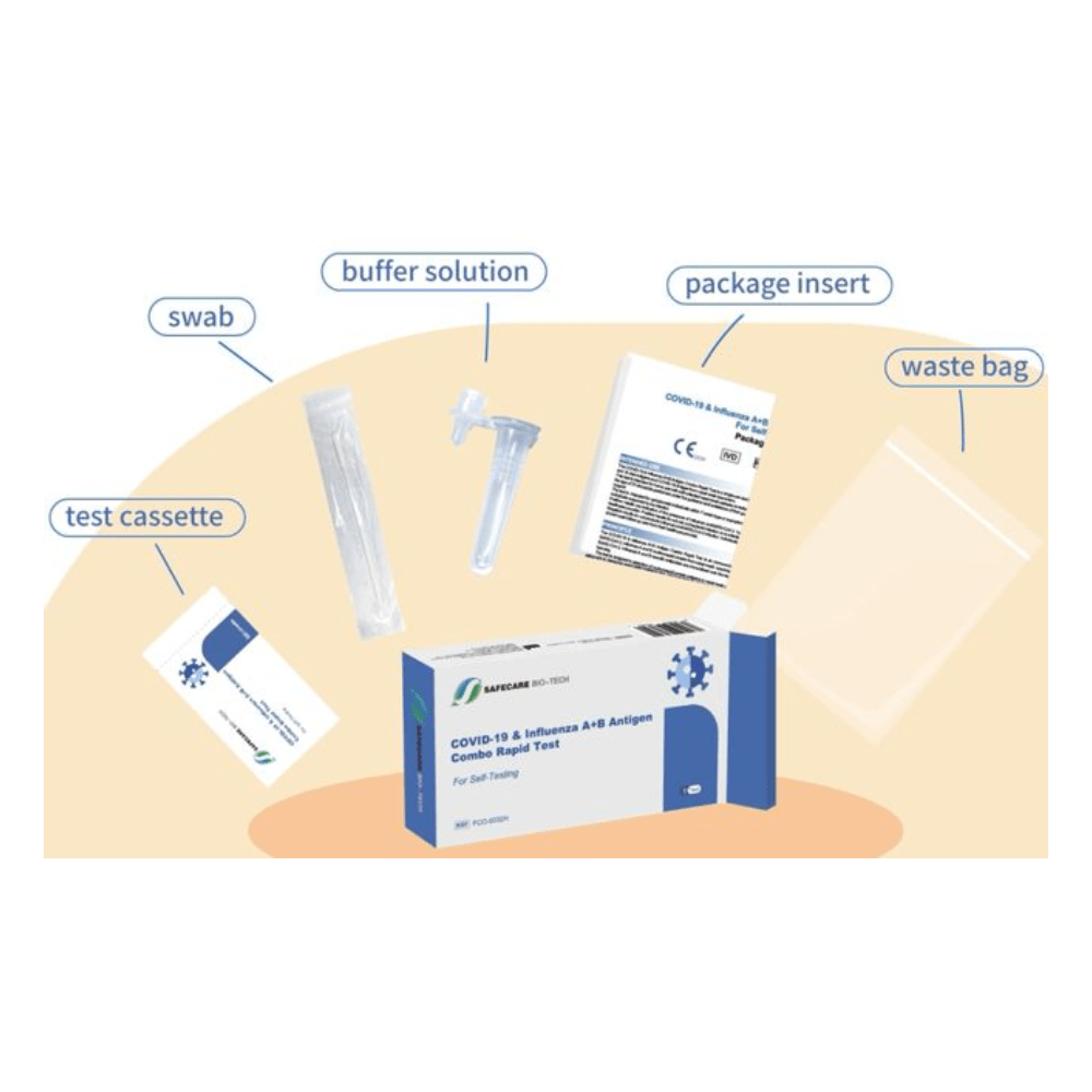 SAFECARE Covid19 & Influenza A+B Antigentest mit BfArM Zulassung | 1 Test